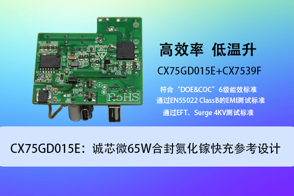 CX75GD015E：尊龙凯时65W合封氮化镓快充参考设计